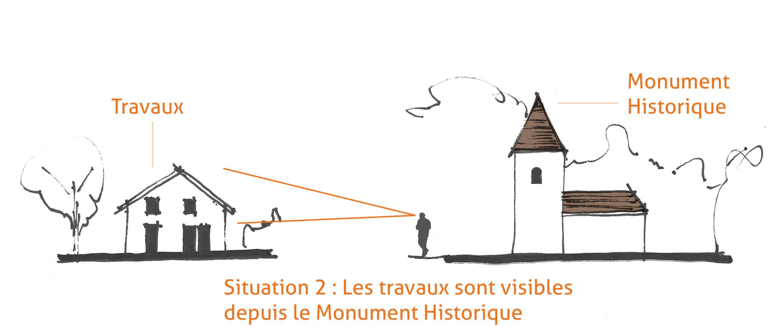 IMAGE3 SCALED 1 | GROUPE E.I Isolation extérieure : faut-il une autorisation avant de commencer ? Brumath 1